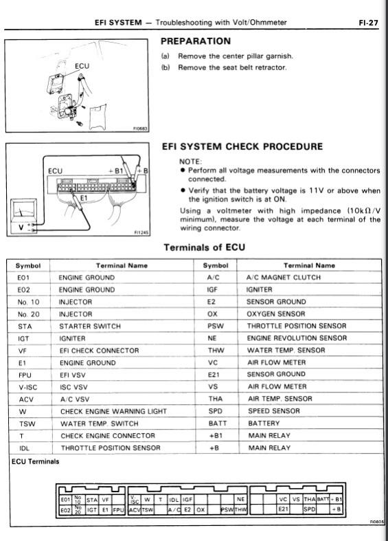 1986 stalling issue - Page 2