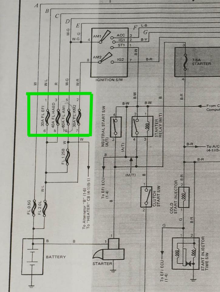 Basic Van knowledge for new owners