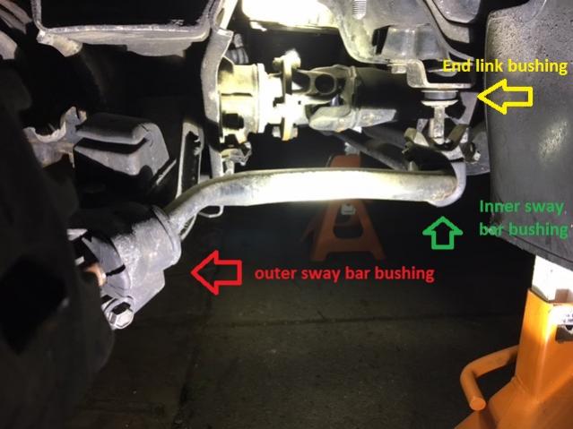 Name:  font swaybar.jpg
Views: 419
Size:  38.5 KB