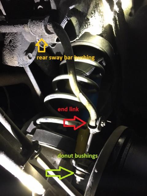 Name:  rear sway bar bushings.jpg
Views: 379
Size:  40.1 KB