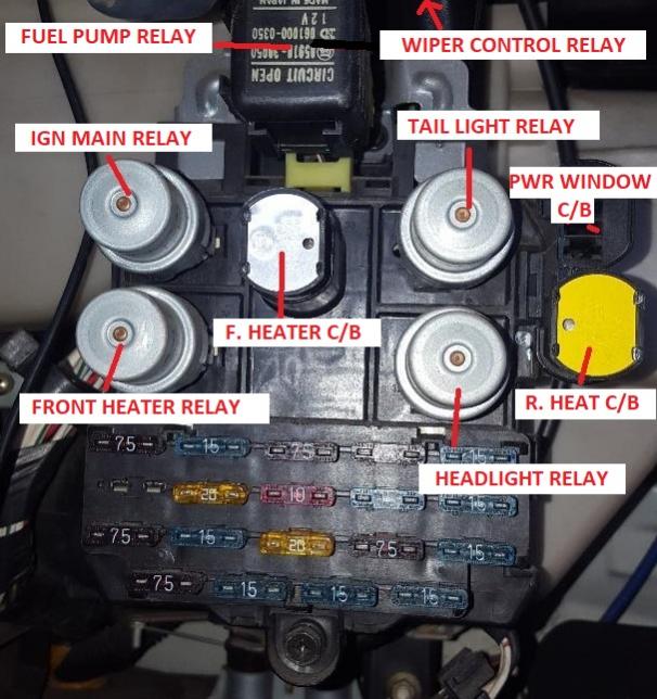 Relay And Circuit Breaker Layout